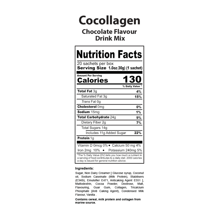 Cocollagen