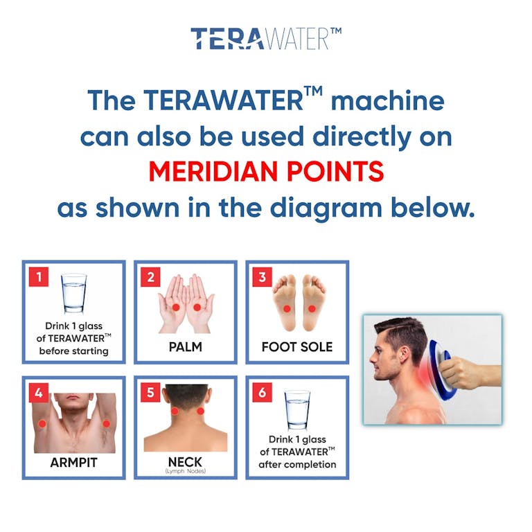 Terawater Purifier
